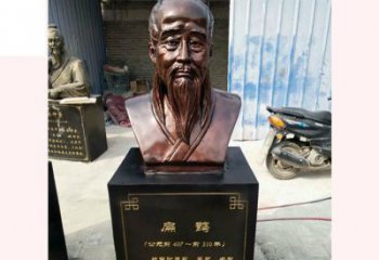 连云港铸造古代名医扁鹊胸像，展现生命的传承之美